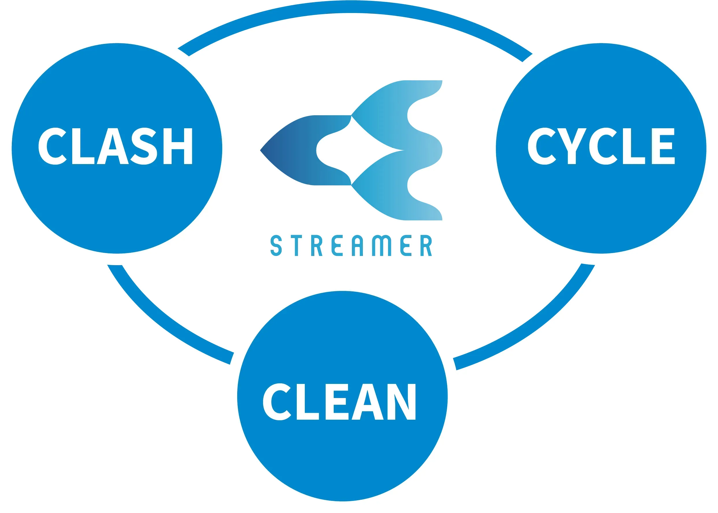 daikin hava temizleyici